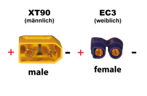 Câble convertisseur XT90 (m) - EC3 (f)