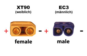 Câble convertisseur XT90 (f) - EC3 (m)
