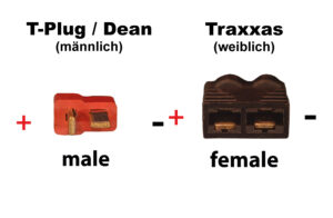 Câble convertisseur T-Plug (m) - Traxxas (f)