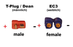 Câble convertisseur T-Plug (m) - EC3 (f)