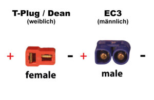 Câble convertisseur T-Plug (f) - EC3 (m)