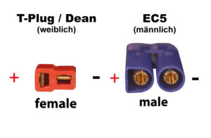Câble convertisseur T-Plug (f) - EC5 (m)