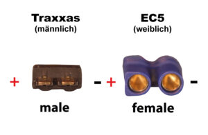 Câble convertisseur Traxxas (m) - EC5 (f)