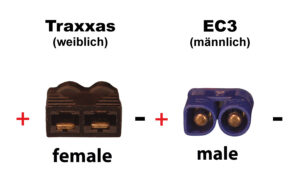 Câble convertisseur Traxxas (f) - EC3 (m)