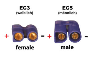 Câble convertisseur EC3 (f) - EC5 (m)