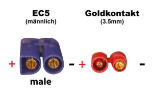 Câble convertisseur EC5 (m) - 3,5mm contact or