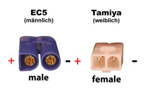 Câble convertisseur EC5 (m) - Tamiya (f)