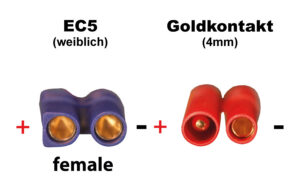 Câble convertisseur EC5 (f) - 4mm contact or